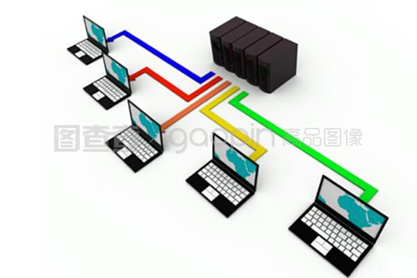 計(jì)算機(jī)網(wǎng)絡(luò)技術(shù)開發(fā)的現(xiàn)狀與未來趨勢(shì)
